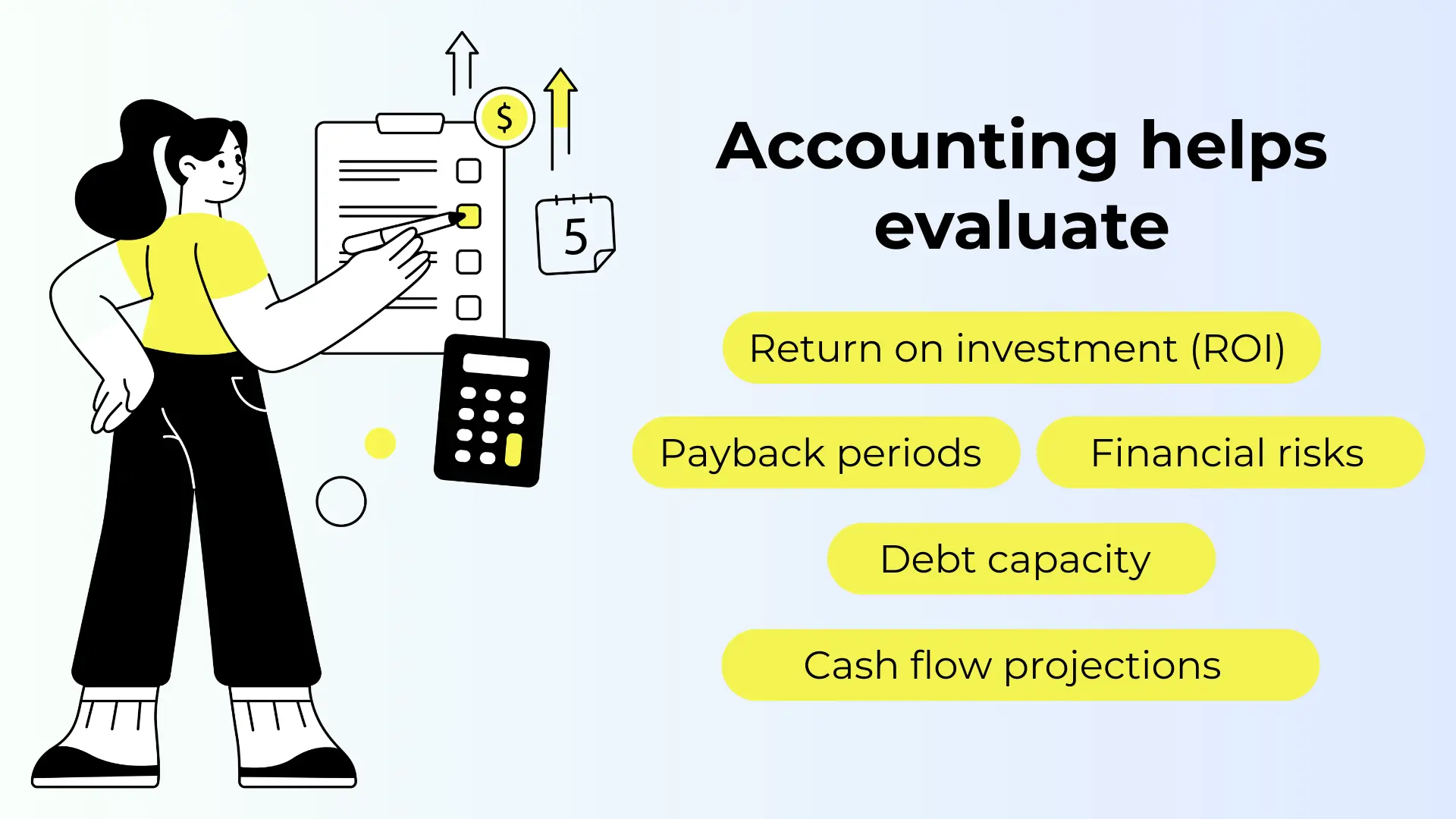 Accounting helps to evaluate key accounting informations